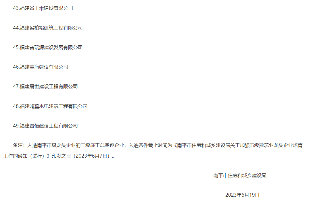 易順建工集團(tuán)有限公司被評(píng)為南平市市級(jí)建筑業(yè)龍頭企業(yè)。