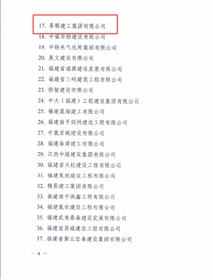 易順建工集團(tuán)有限公司被南平市人民政府通報表揚(yáng)！