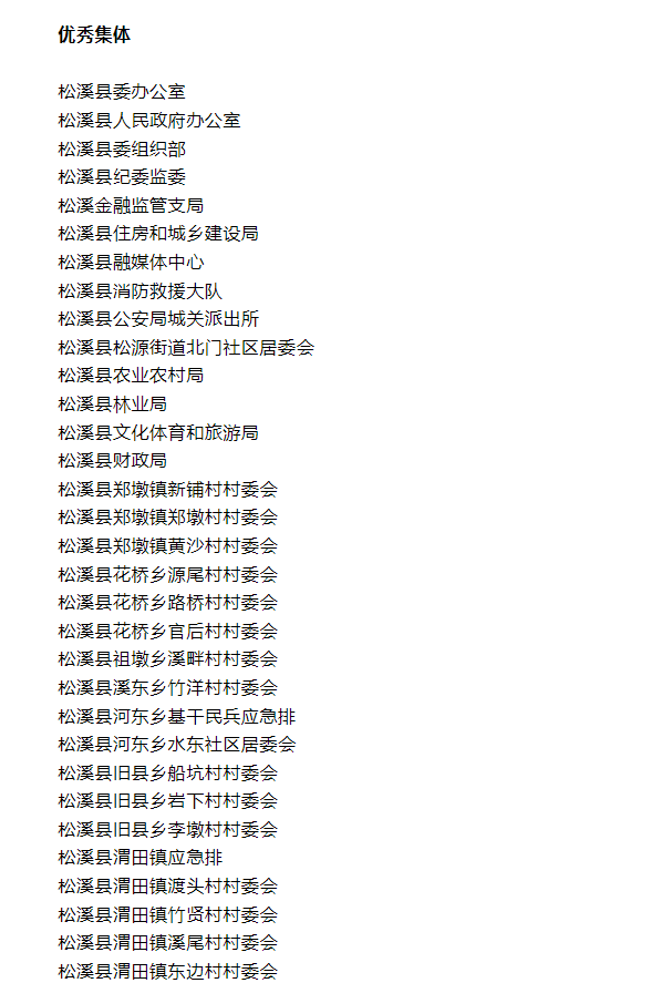 喜報!易順建工集團與總經理李晉恒雙雙榮獲松溪縣“6·9”極端暴雨洪澇災害防御優(yōu)秀表彰。