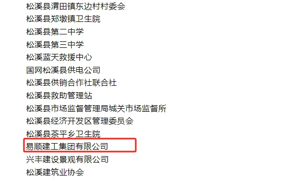 喜報!易順建工集團與總經理李晉恒雙雙榮獲松溪縣“6·9”極端暴雨洪澇災害防御優(yōu)秀表彰。