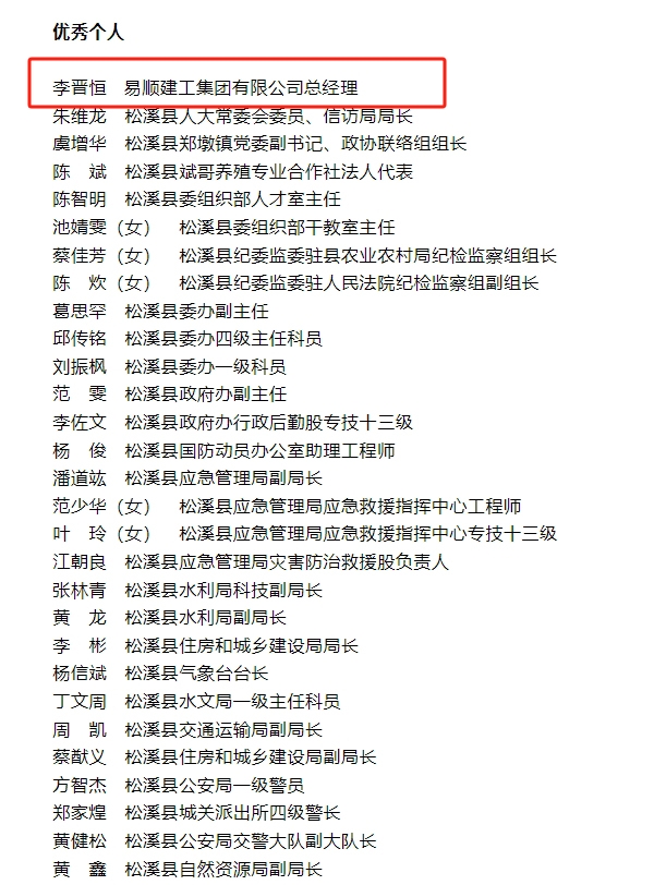 喜報!易順建工集團與總經理李晉恒雙雙榮獲松溪縣“6·9”極端暴雨洪澇災害防御優(yōu)秀表彰。